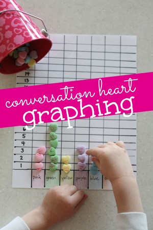 Conversation Hearts Graphing