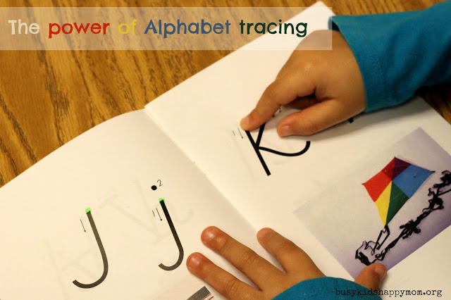 The Power of Tracing the Alphabet