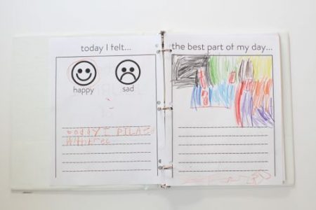 Printable Journal for Kids (Get Your Child to Communicate with You) - I ...