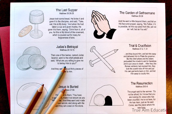 resurrection-activity
