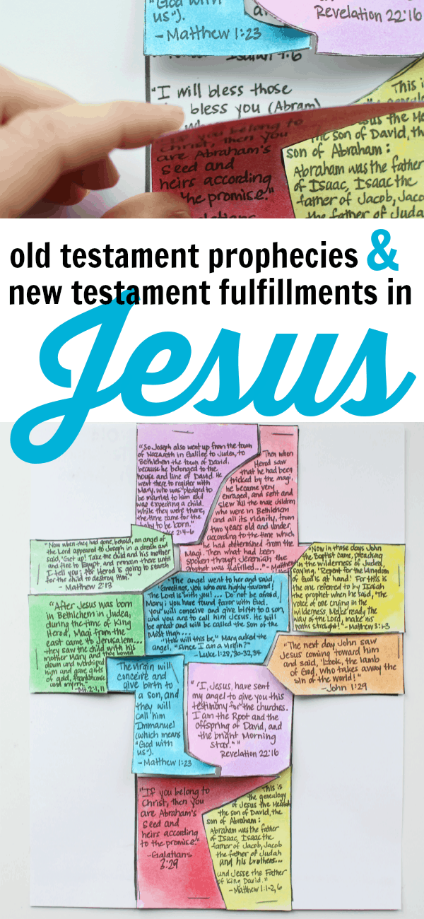 Old Testament Prophecies and New Testament Fulfillments in Jesus