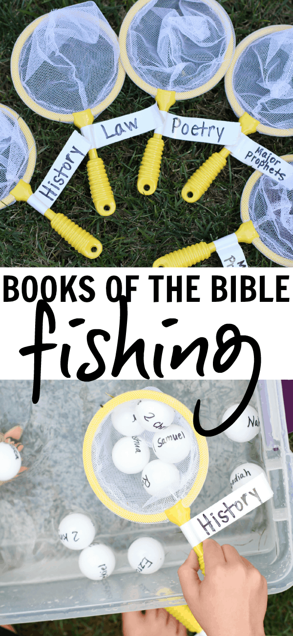 Books of the Bible activities