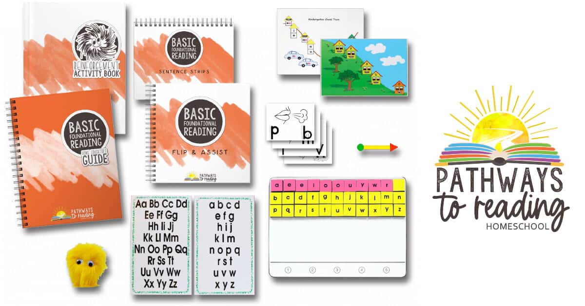 Homeschool Reading Curriculum for Kindergarten I Can Teach My Child!