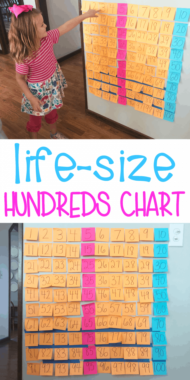 Make a Life-Size Hundreds Chart