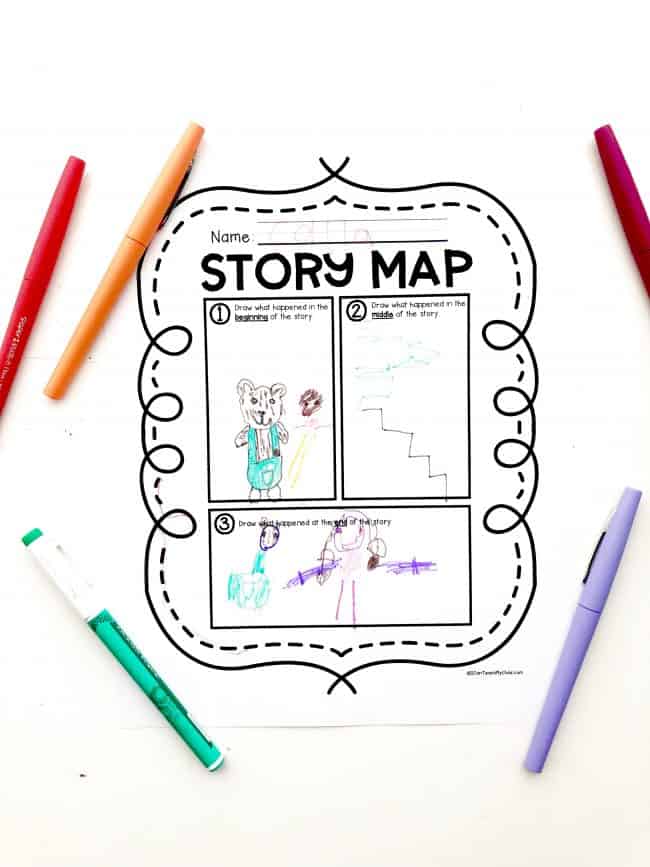 Simple Story Map Printable for Kindergartners I Can Teach My Child!