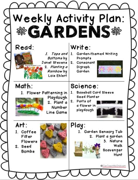 Garden Activities for Kids: A Weekly Plan - I Can Teach My Child!