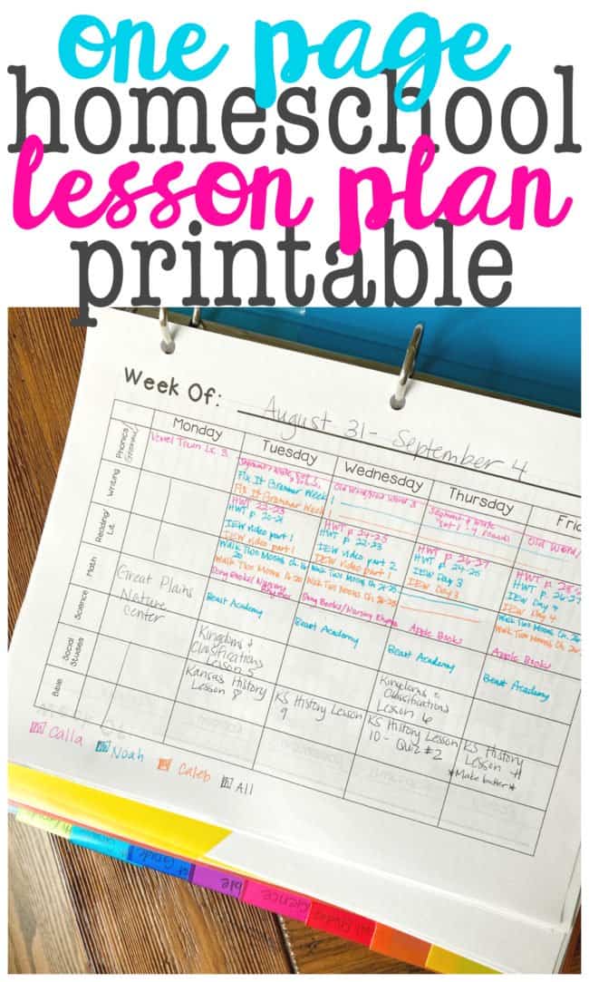 Homeschool Lesson Plan Printable | I Can Teach My Child! | Bloglovin’